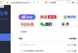 吃瓜的网站免费入口qq,吃瓜网站免费入口QQ，带你畅游娱乐资讯海洋